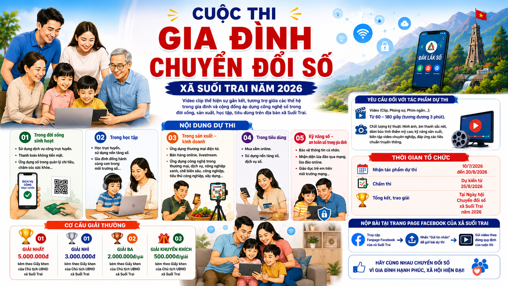 Pano chính