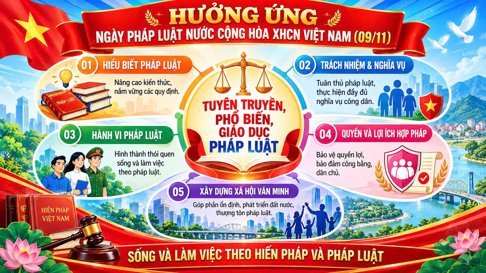 Hưởng ứng Ngày Pháp luật nước Cộng hòa xã hội chủ nghĩa Việt Nam (09/11/2026)