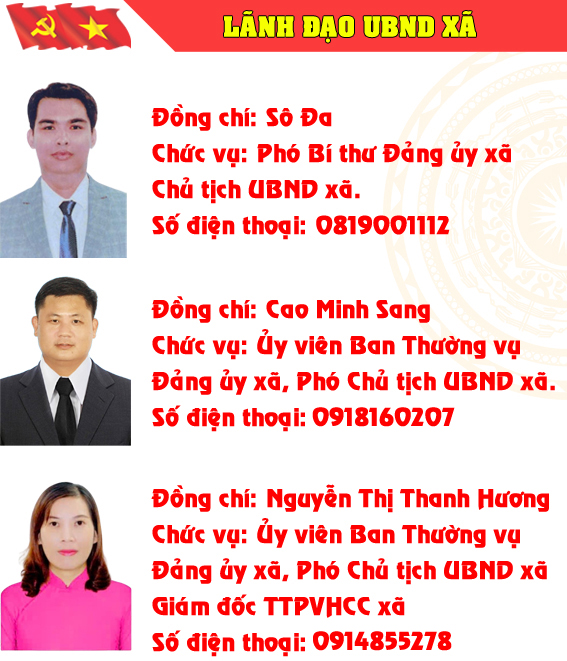 UBND